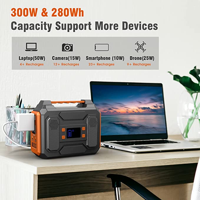Portable Power Station 300W,ZeroKor Outdoor Portable Power Pack 280Wh/75000mAh,Lithium Battery Backup Power Source with Flashlight,Portable Generator with DC AC Outlet for Home Use Camping RV Travel